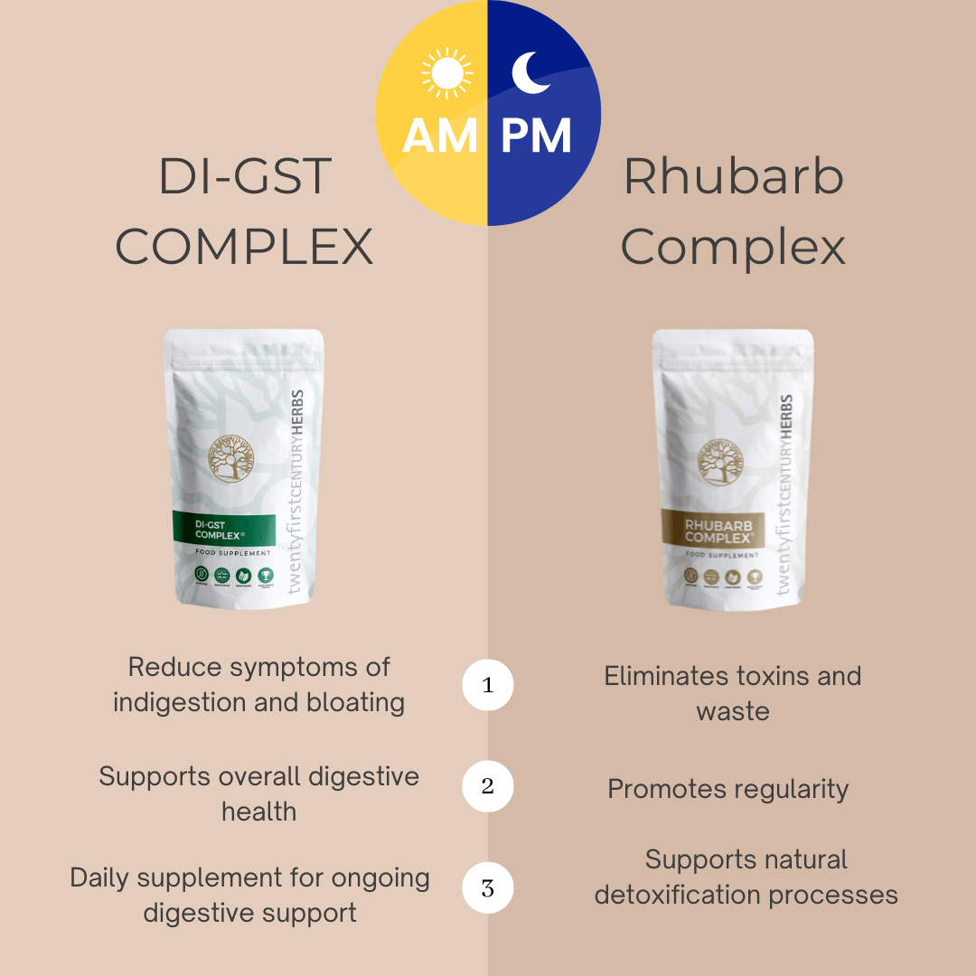 Comparing Rhubarb Complex and DI-GST Complex